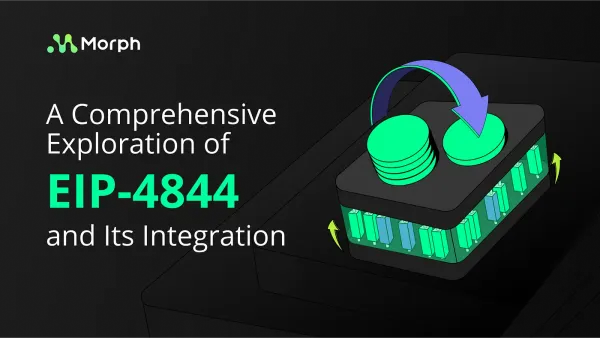 A Comprehensive Exploration of EIP-4844 and Its Integration